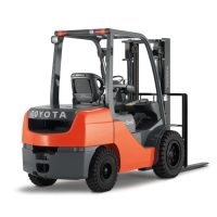 Toyota 3,5T LPG – Heftruck huren